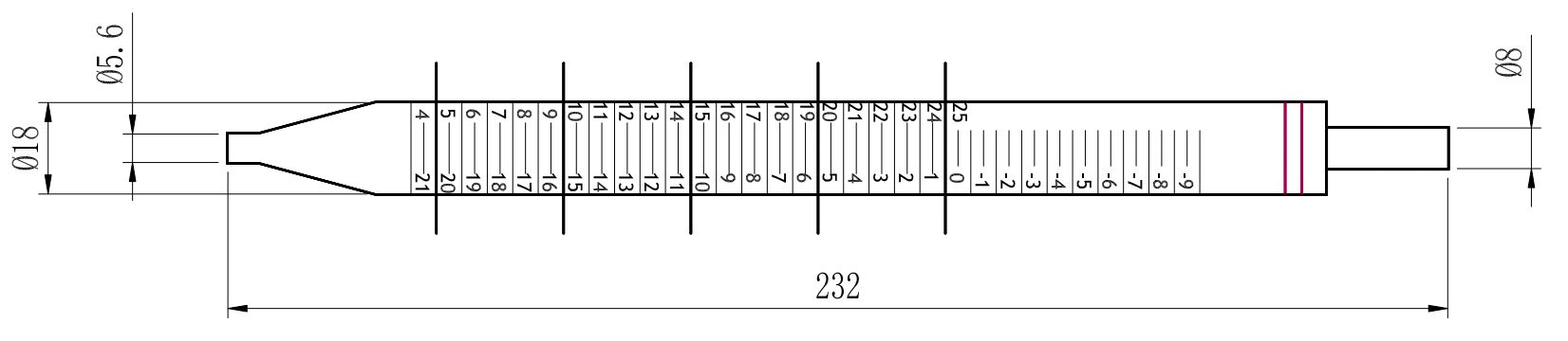 Serological Pipettes10