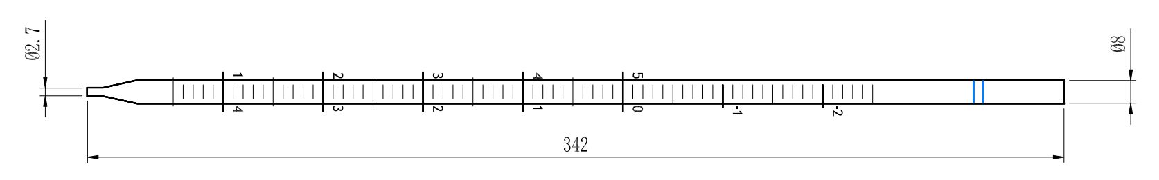 Serological Pipettes3