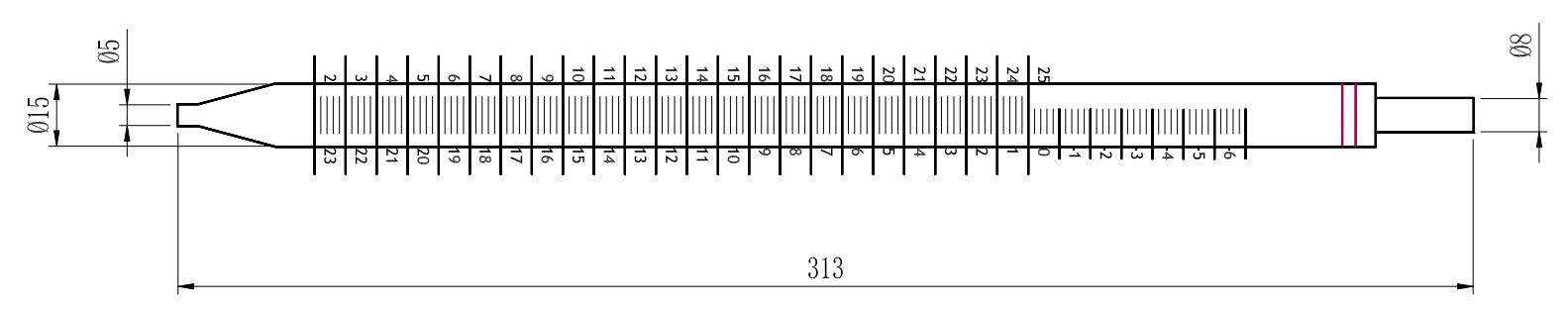 Serological Pipettes5