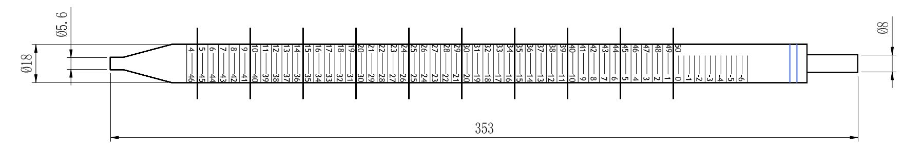 Serological Pipettes6