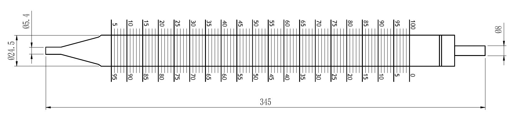 Serological Pipettes7