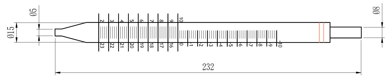 Serological Pipettes9